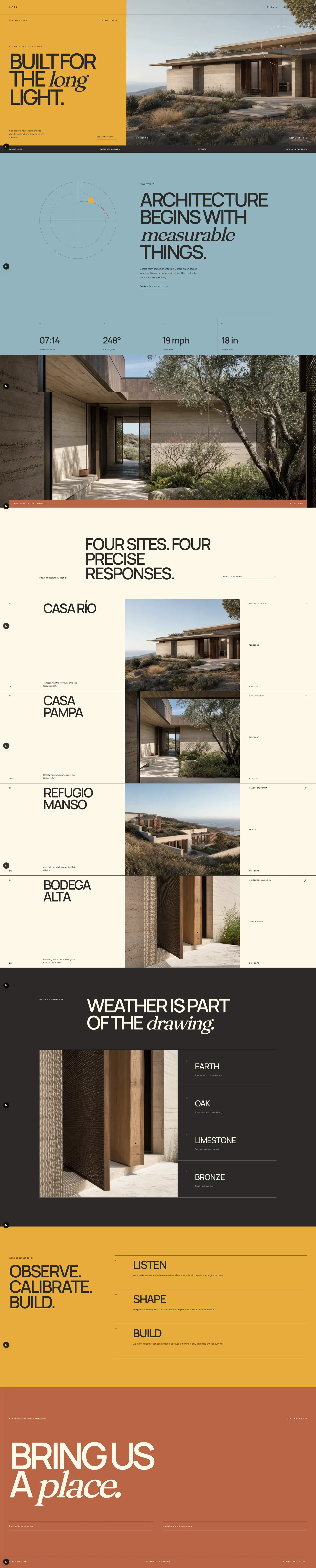 Estudio completo de la home de ORA Architecture con datos climáticos, cuatro proyectos, método de campo y contacto