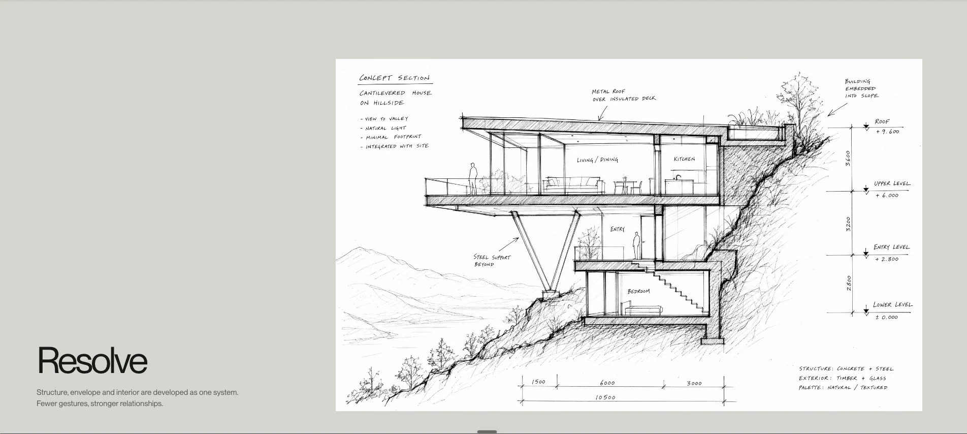 Pantalla Resolve de Veyran Architecture Studio con una sección de vivienda en ladera y anotación editorial